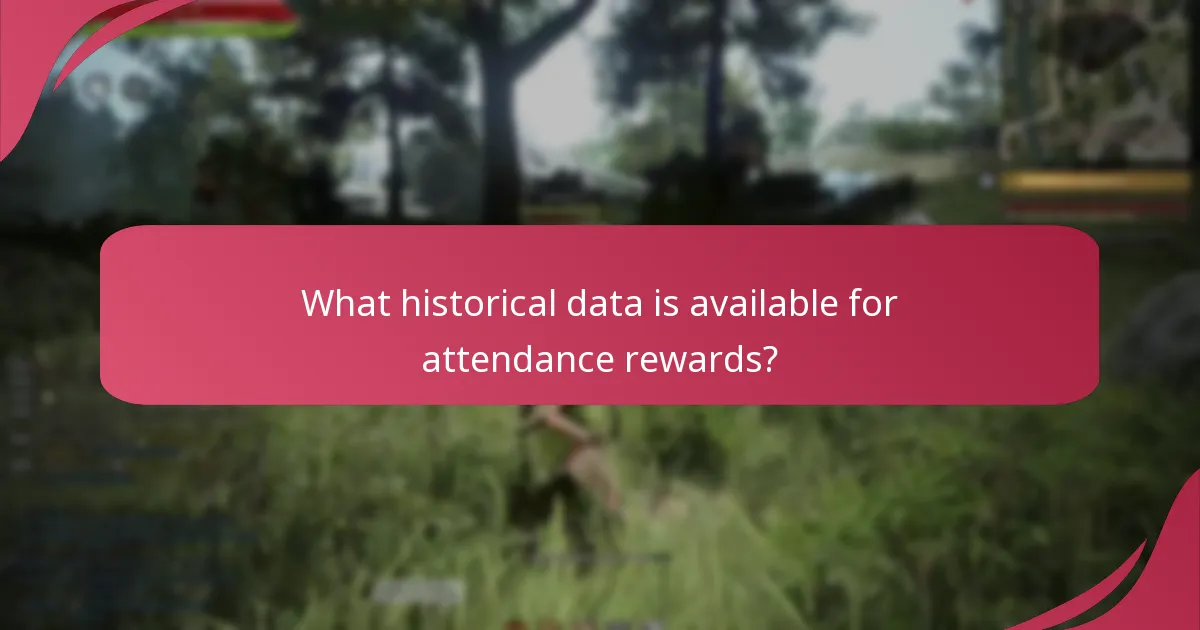 What historical data is available for attendance rewards?